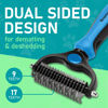 Picture of Maxpower Planet Pet Grooming Brush - Double Sided Shedding and Dematting Undercoat Rake Comb for Dogs and Cats,Extra Wide, Blue, Dog Grooming Brush, Dog Shedding Brush