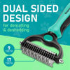 Picture of Maxpower Planet Pet Grooming Brush - Double Sided Shedding and Dematting Undercoat Rake Comb for Dogs and Cats,Extra Wide, Turquoise, Dog Grooming Brush, Dog Shedding Brush