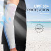 Picture of 2-Pairs Arm Sleeves for Men and Women - Tattoo Cover Up - Cooling Sports Sleeve-White