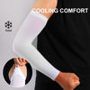 Picture of 2-Pairs Arm Sleeves for Men and Women - Tattoo Cover Up - Cooling Sports Sleeve-White