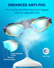 Picture of Aegend Swim Goggles, 2 Pack Swimming Goggles No Leaking Adult Men Women (Aqua & Double Aqua)