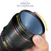 Picture of Tronixpro 62mm Pro Series High Resolution Digital Ultraviolet UV Protection Filter + Tronixpro Microfiber Cloth