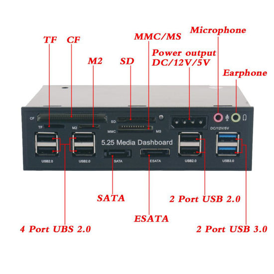 GetUSCart- Tccmebius TCC-QL5E 5.25 Inch PC Multifunction Dashboard ...
