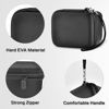 Picture of Vlogging Camera Case Compatible with Femivo/for IWEUKJLO/for VETEK/for OIEXI 4K 48MP Digital Cameras for Youtube. Vlog Camera Carrying Storage for Lens, Cable and Other Accessories (Box Only)