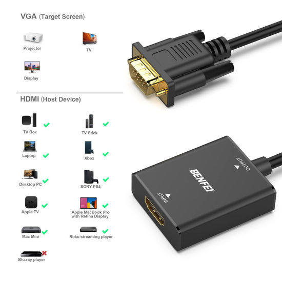 GetUSCart- BENFEI HDMI to VGA, 2 Pack HDMI to VGA Adapter (Female to ...