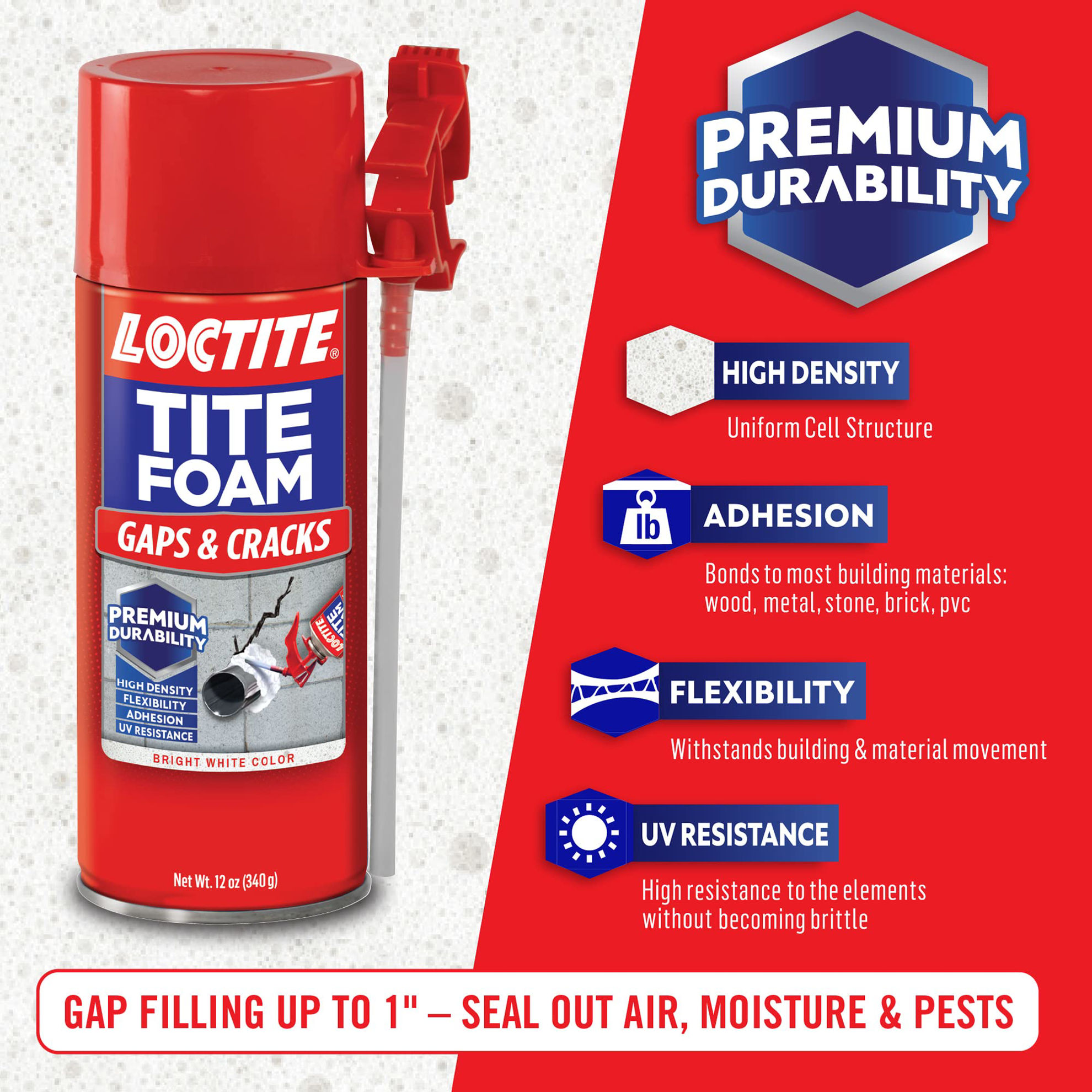 GetUSCart Loctite Tite Foam Gaps & Cracks Spray Foam Sealant