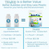 Picture of TruKid Bubble Podz Bubble Bath for Baby & Kids, NEA-Accepted for Eczema, Gentle Refreshing Colloidal Oatmeal Bath Bomb for Sensitive Skin, pH Balance 7 for Eye Sensitivity, Unscented (24 Podz)