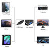 Picture of KUPOISHE USB C to VGA Adatper for Monitor, Thunderbolt 3 Multi-Display Video Converter Cable for MacBook Pro iPad Chromebook Surface and More Type C Laptop Tablet Android Phone