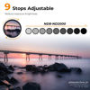 Picture of K&F Concept 46mm Variable Neutral Density Lens Filter ND8-ND2000 (3-11stop) Waterproof Adjustable ND Lens Filter with 24 Multi-Layer Coatings for Camera Lens (D-Series)