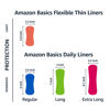 Picture of Amazon Basics Daily Pantiliner, Regular Length, Unscented, 300 Count (6 Packs of 50) (Previously Solimo)