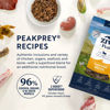 Picture of ZIWI Peak Air-Dried Dog Food - All Natural, High Protein, Grain Free and Limited Ingredient with Superfoods (Chicken, 1.0 lb)