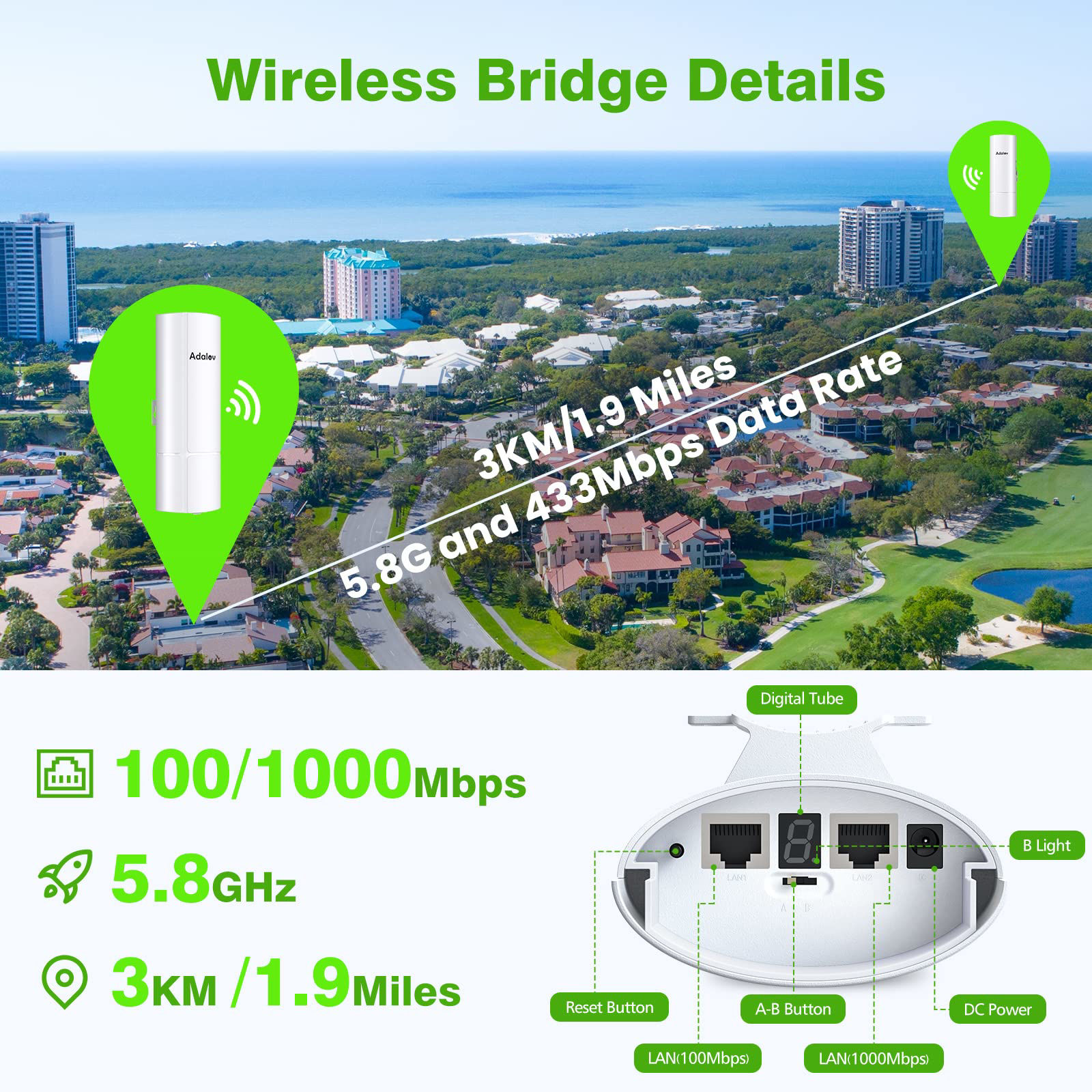 GetUSCart Gigabit Wireless Bridge with Mounts,AdaLov Point to Point