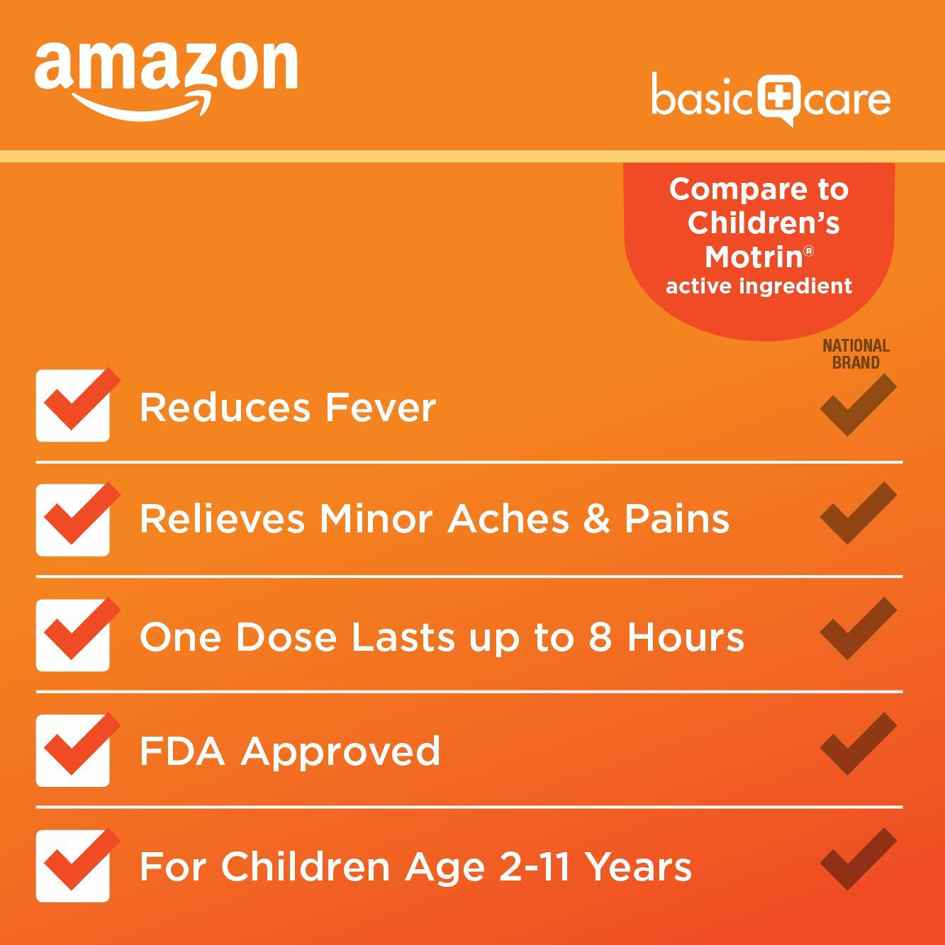 GetUSCart Amazon Basic Care Children's Ibuprofen Chewable Tablets, 100