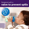 Picture of Philips AVENT My Easy Sippy Cup with Soft Spout and Spill-Proof Design, Blue/Green, 9oz, 2pk, SCF553/25