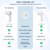 Picture of Facial Cleansing Brush Face Scrubber: COSLUS 7in1 JBK-D Electric Exfoliating Spin Cleanser Device Waterproof Deep Cleaning Exfoliation Rotating Spa Machine - Electronic Acne Skin Wash Spinning System