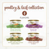 Picture of Purina Fancy Feast Wet Cat Food Variety Pack Gourmet Naturals Poultry and Beef Collection - (30) 3 oz. Cans