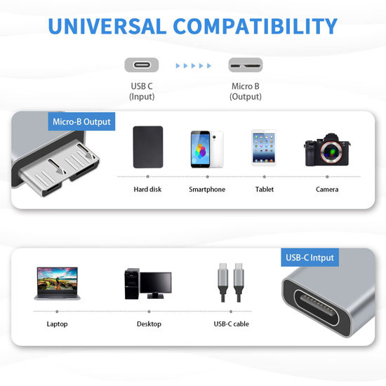GetUSCart- Poyiccot USB C to Micro B Adapter, Type C to Micro B Cable ...