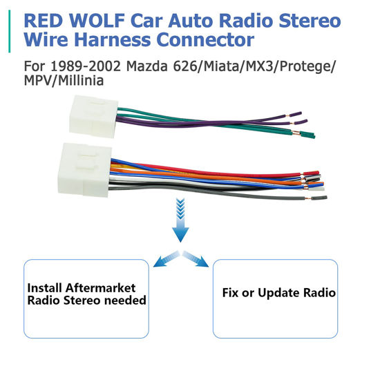 How to Install Car Stereo Wiring: Step-by-Step Easy Guide
