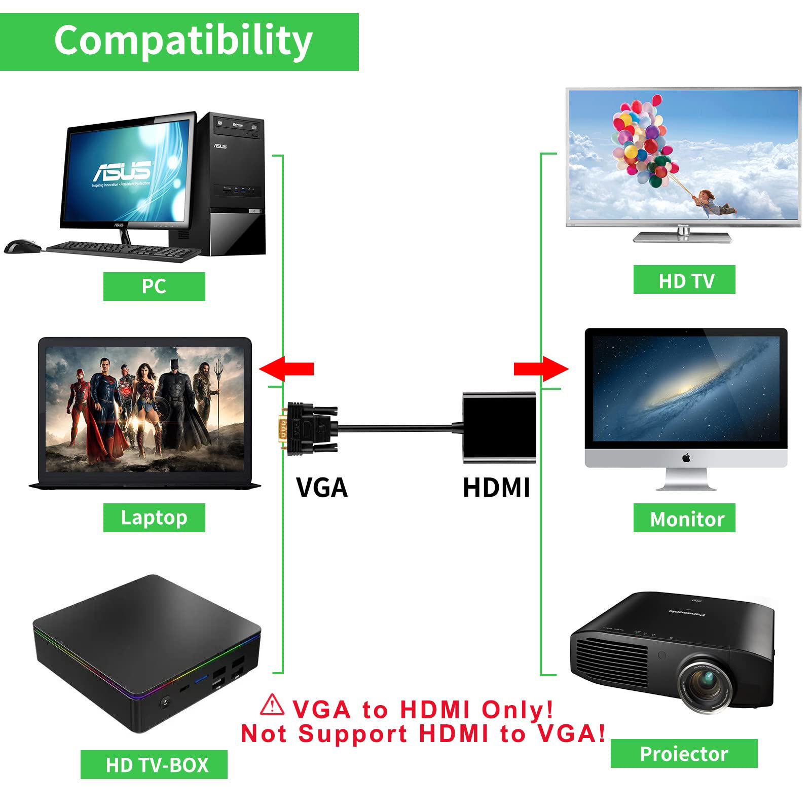 Getuscart vga to hdmi adapter converter 15 pin d sub to hdmi converter