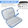 Picture of Lcsmaokin Electronics Travel Organizer,Portable Waterproof Electronic Travel Storage Bag for Small Charging Cord Storage,Charger,Small Electronics,SD Card etc,for Travel,Business -Sky Blue