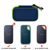 Picture of Holds 2 SSD Hard Drive Case Compatible with SanDisk 1TB/2TB/250GB/500GB Extreme Portable External SSD - SDSSDE60-G25, Also for USB 3.2 Gen 2 (Not Fit for Sandisk Extreme Pro) - Tibetan Green
