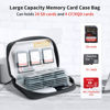 Picture of (24 SD + 4 CF) 28 Slots Memory Card Case Holder with Labels, SD Card Wallet Storage for 24 SD SDXC SDHC Cards + 4 CF XQD Cards, Portable Carrying Cases Organizer with Number Sticker - Grey