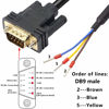 Picture of XMSJSIY DB9 Connector RS232 Serial Port Cable DB9 Adapters Solderless 9-Pin COM Port Breakout Replacement Cable Order:235 (Male) -1.5m/4.92Feet