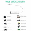 Picture of OTG Cable to Ethernet Adapter for Alexa TV Cube, TV Stick Lite 2020, Show (2nd Gen), Micro USB HUB with Power