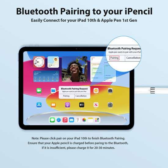 GetUSCart USBC to Pencil Adapter Compatible with Apple Pencil 1st