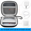 Picture of Chip Card Reader Scanner Case, Hard Carrying Bag Holder Fits Square A-SKU-0485 Contactless and Chip Reader with USB Charge Cable for EMV Chip Cards/Apple Pay/Android Pay/More - Black by COMECASE