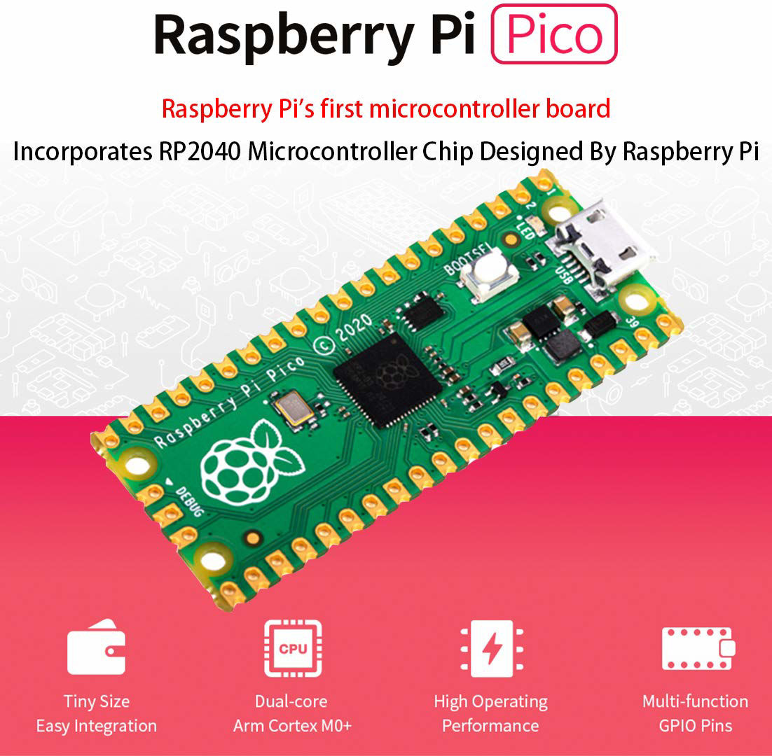 GetUSCart- Raspberry Pi Pico with Pre-Soldered Header Microcontroller ...