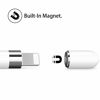 Picture of Replacement Ipencil Magnetic Replacement Caps + Charging Adapter Fits for Apple Pencil Gen 1st,Pencil Protector Cap and Charger Convertor Compatible withApple Pencil 1