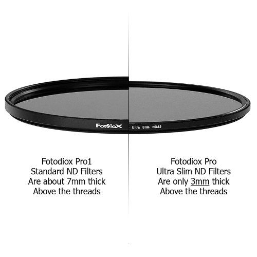 Fotodiox Pro 145 Mm Ultra Slim Neutral Density 32 (5