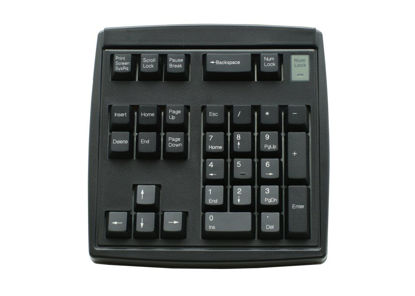 Picture of Scorpius 32 Keypad Professional Numeric Keypad
