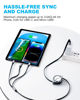 Picture of Minlu Multi Charging Cable 3A 2Pack 4ft 3 in 1 Retractable Multi USB Cable Fast Charger Cord Adapter with IP/Type C/Micro USB Port for Cell Phones/IP/Samsung Galaxy/Ps/Tablets and More