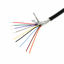 Picture of YIOVVOM 28 AWG 9/C CMP Plenum Rated Double Shielded Security RS232 Data Cable - 16 Feet - Use for DB9 Serial Adapters