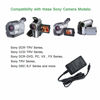 Picture of AC-L100 AC Power Adapter Replacement Gonine for Sony AC-L100 AC-L15 AC-L10 AC-15A AC-L10A Charger for Sony Cybershot DCR-TRV MVC-FD DSC-S30 DSC-F707 DSC-F717 DSC-F828 Cameras.