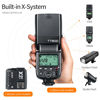 Picture of Godox TT600 GN60 HSS 1/8000s 2.4G Wireless X-System Camera Flash Speedlite with X2T-C Trigger Transmitter, Compatible for Canon Nikon Olympus Fujifilm Panasonic