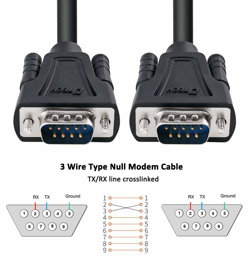 GetUSCart- DTech RS232 Cable 15ft Null Modem DB9 to DB9 Serial Cable ...