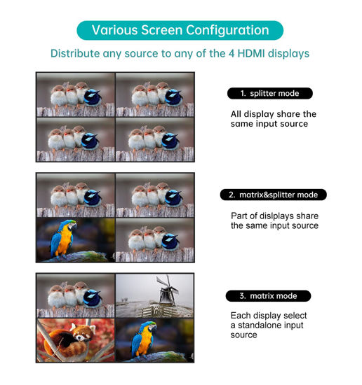 GetUSCart- MT-VIKI 4K HDMI Matrix Switch 4x4 Support Web GUI w/IR ...