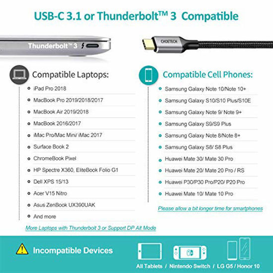 6ft (2m) USB C to HDMI Cable - 4K 60Hz USB Type C to HDMI 2.0 Video Adapter  Cable - Thunderbolt 3 Compatible - Laptop to HDMI Monitor/Display - DP 1.2