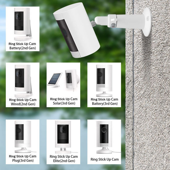 Panneau Solaire 3W 6V – Support Mural 360° Pour Caméras Ring/Eufy/Blink/Arlo, 5V Sortie