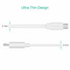 Picture of Smays 3-Pack 25ft Micro USB Flat Power Cable Compatible with Wyze Cam Pan, Yi Cam, Nest Cam, Blink XT Mini, Zmodo Security Camera