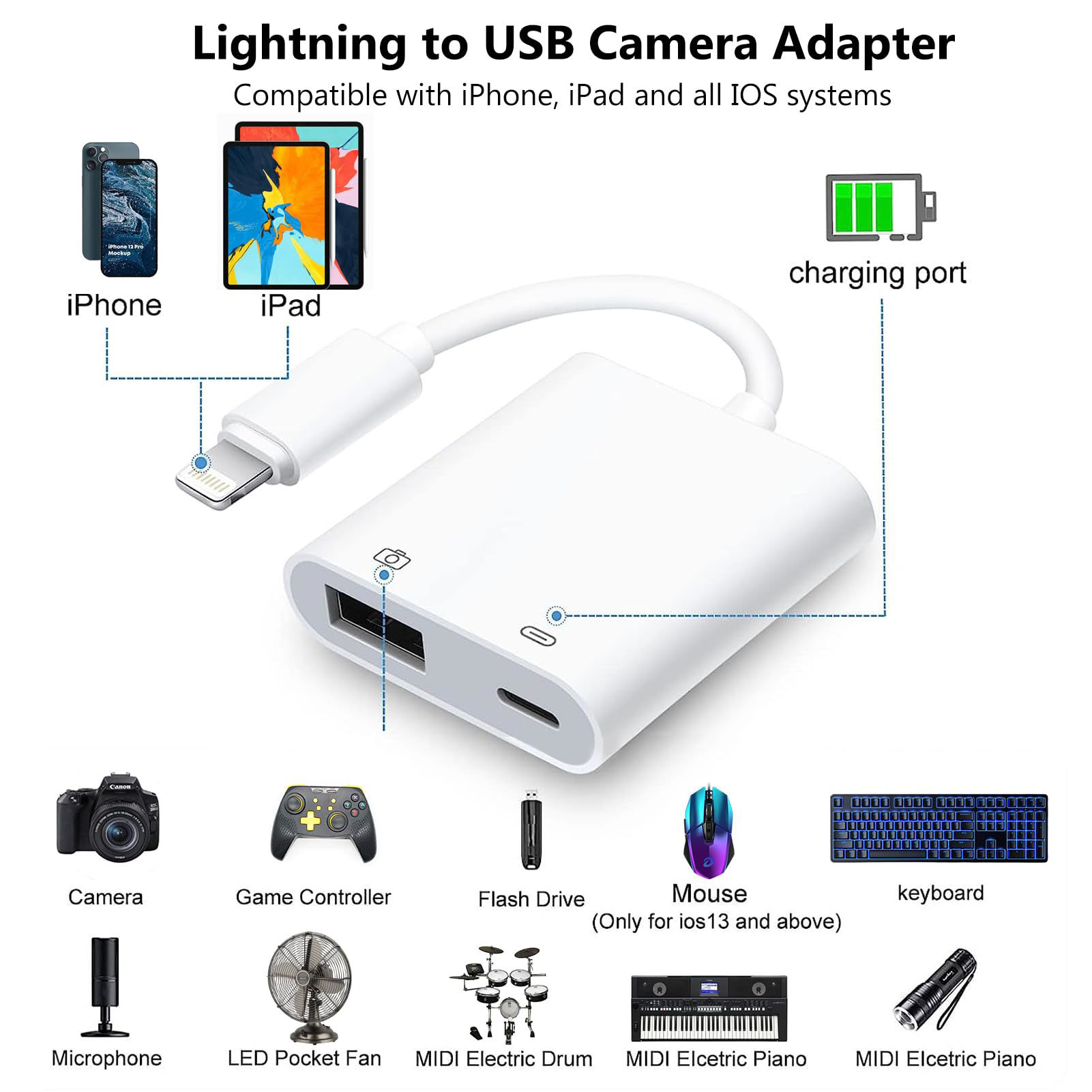 GetUSCart Lightning to USB Camera Adapter for iPhone with Charging