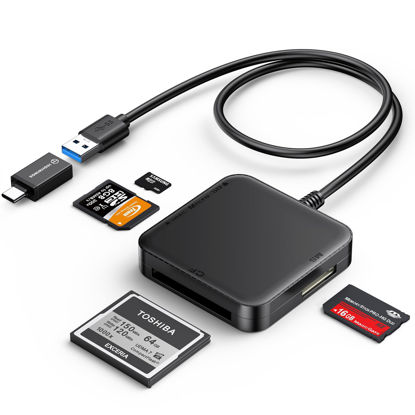SD Card Reader for iPhone iPad, AkHolz Camera Card Viewer SD Card Reader  Adapter for SD Micro SD Card, USB3 SD Card Reader Compatible with iPhone,  iPad, Desktop and Laptop 