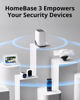 Picture of eufy Security S380 HomeBase (HomeBase 3),eufy Edge Security Center, Local Expandable Storage up to 16TB, eufy Security Product Compatibility, Advanced Encryption, No Monthly Fee