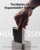 Picture of eufy Security S380 HomeBase (HomeBase 3),eufy Edge Security Center, Local Expandable Storage up to 16TB, eufy Security Product Compatibility, Advanced Encryption, No Monthly Fee