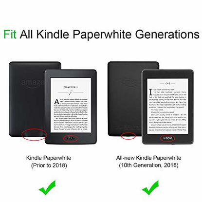 Picture of Fintie Flip Case for Kindle Paperwhite (Fits All-New 10th Generation 2018 / All Paperwhite Generations) - Slim Fit Vertical Multi-Viewing Stand Cover with Auto Sleep/Wake, Black