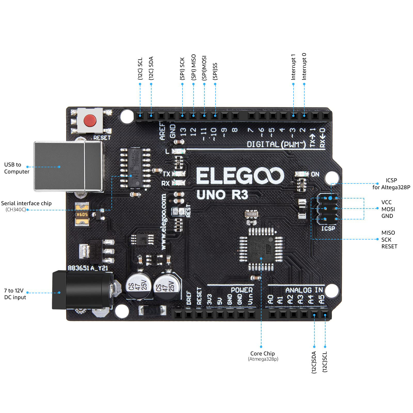 GetUSCart- ELEGOO UNO R3 Controller Board ATmega328P with USB Cable ...