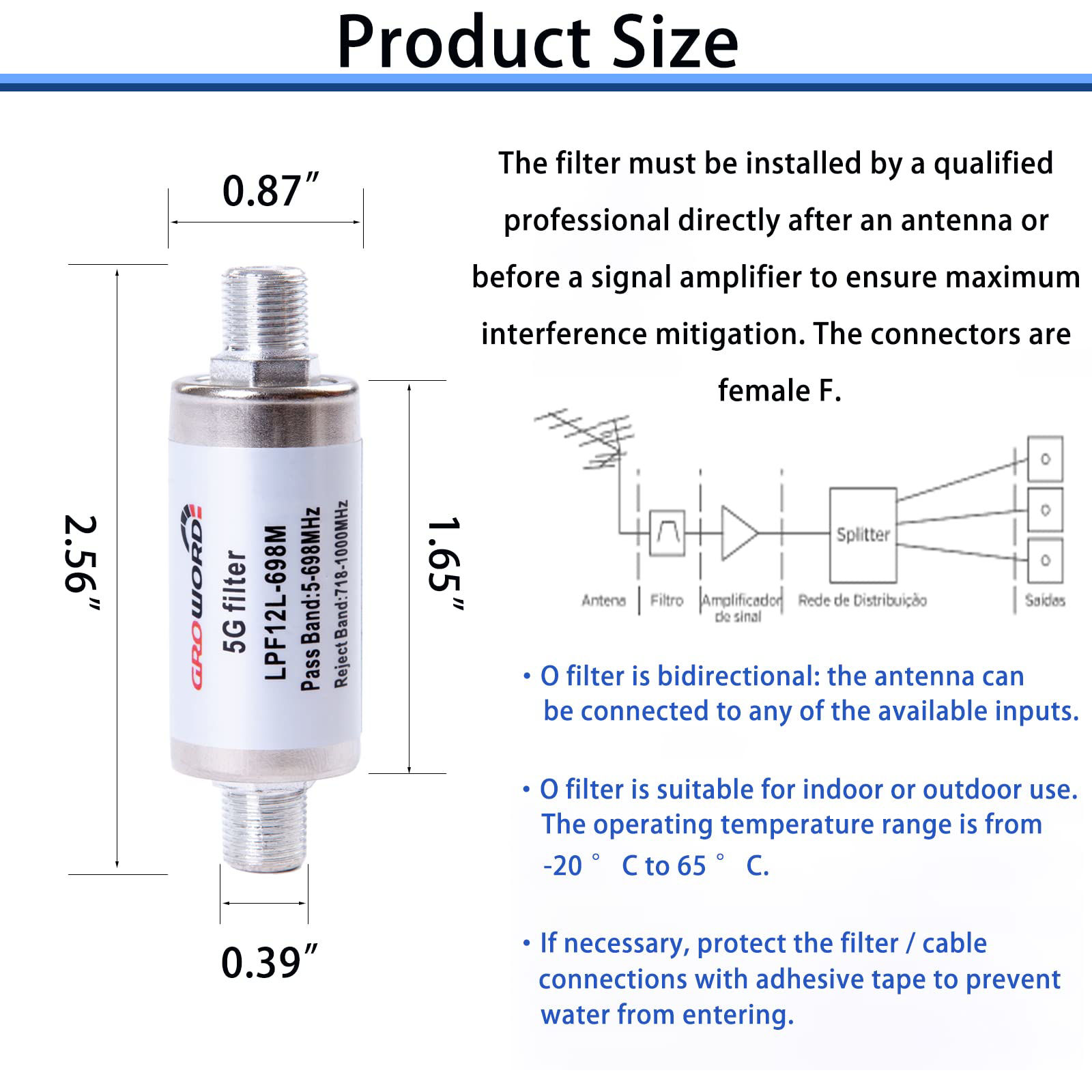 GetUSCart GROWORD5G LTE Filter for TV Antenna Signal PurifierImprove